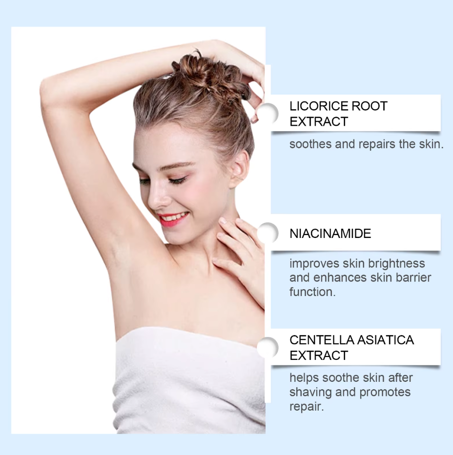 Happoli Skin Smoothing Solution™